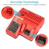 M12 M18 Rapid Fast Charger Fit for Milwaukee 10.8-18V Battery